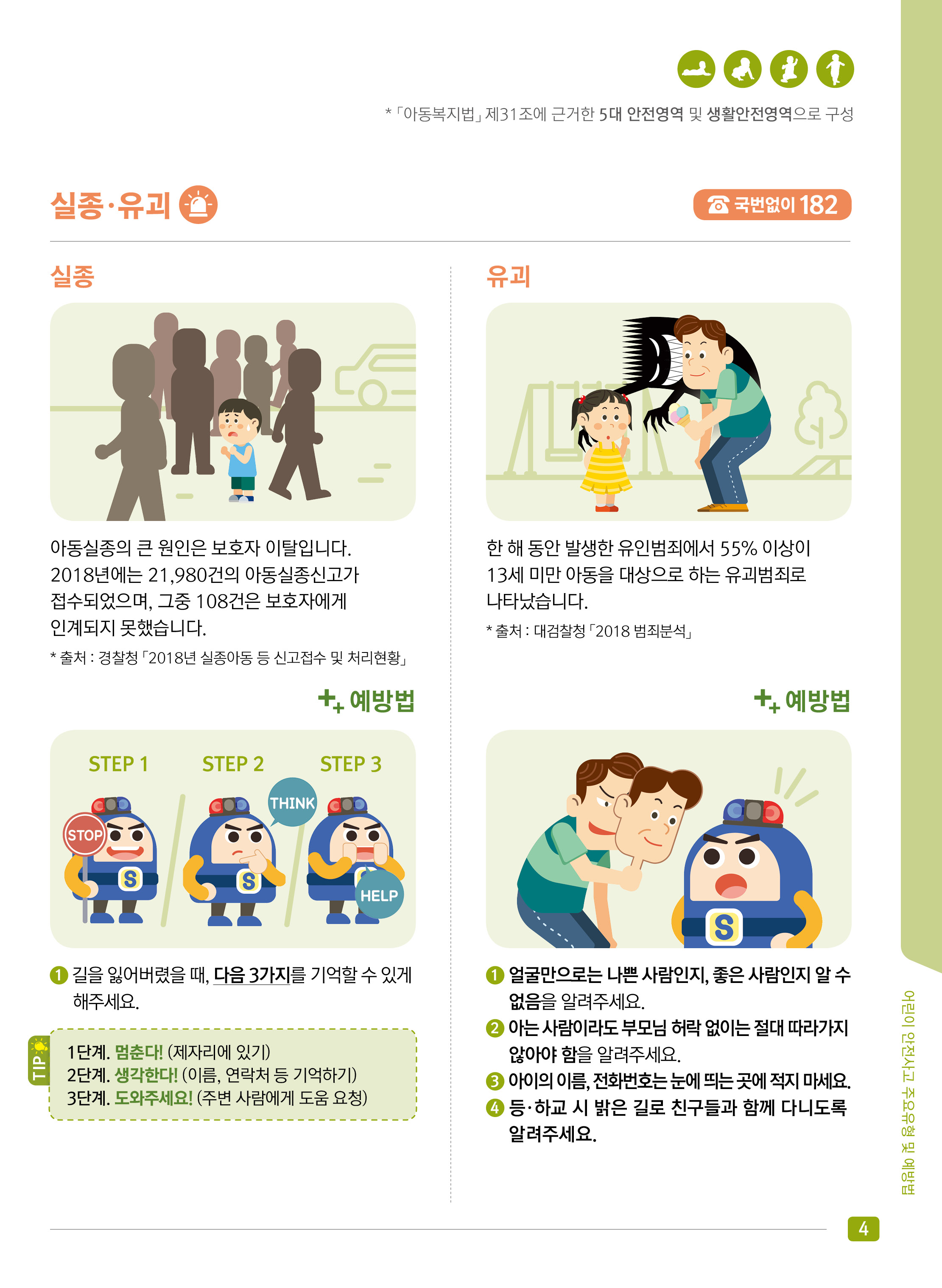 어린이 안전사고 주요유형 및 예방법 - 실종·유괴#1