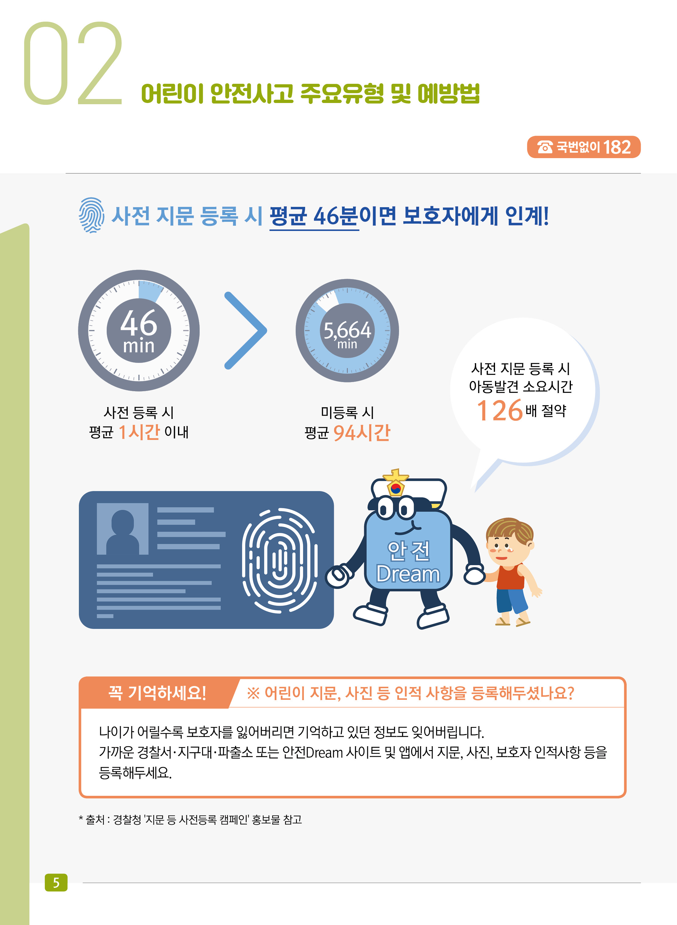 어린이 안전사고 주요유형 및 예방법 - 실종·유괴#2